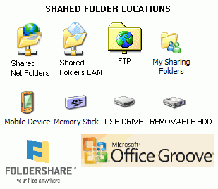 Sync2 Shared Folder Locations
