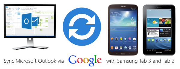 Samsung Galaxy Tab sync with Outlook Samsung Galaxy Tab sync with Outlook