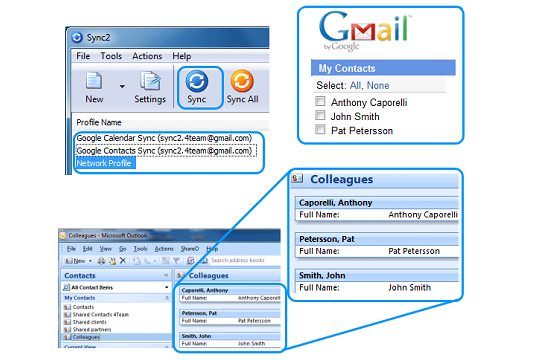 Sync Contacts with Microsoft Outlook using Sync2 software.