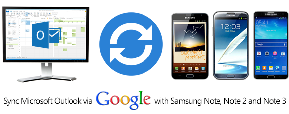 Samsung Galaxy Note 3 And Outlook Sync Via Google Using Sync2