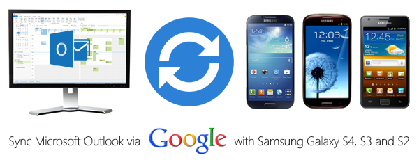 Sync Samsung Galaxy S2 with Outlook by using Sync2 Sync Samsung Galaxy S2 with Outlook by using Sync2