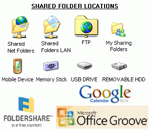 Sync2 Shared Folder Locations Sync2 Shared Folder Locations