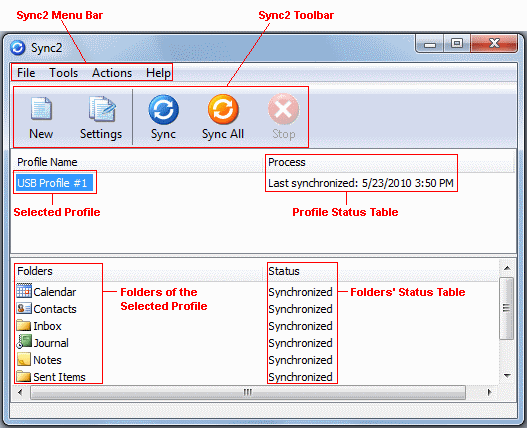 main sync2 dialog