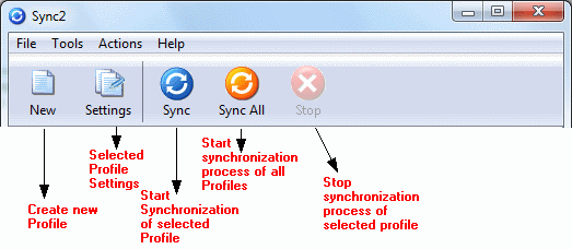 Sync2 toolbar about